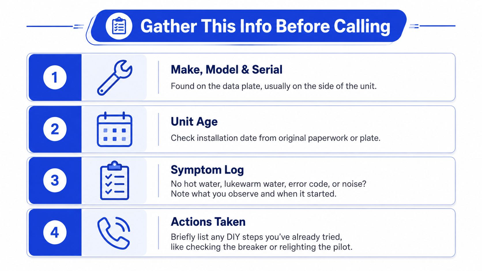 A checklist illustrating four important items to gather before calling for hot water service assistance.